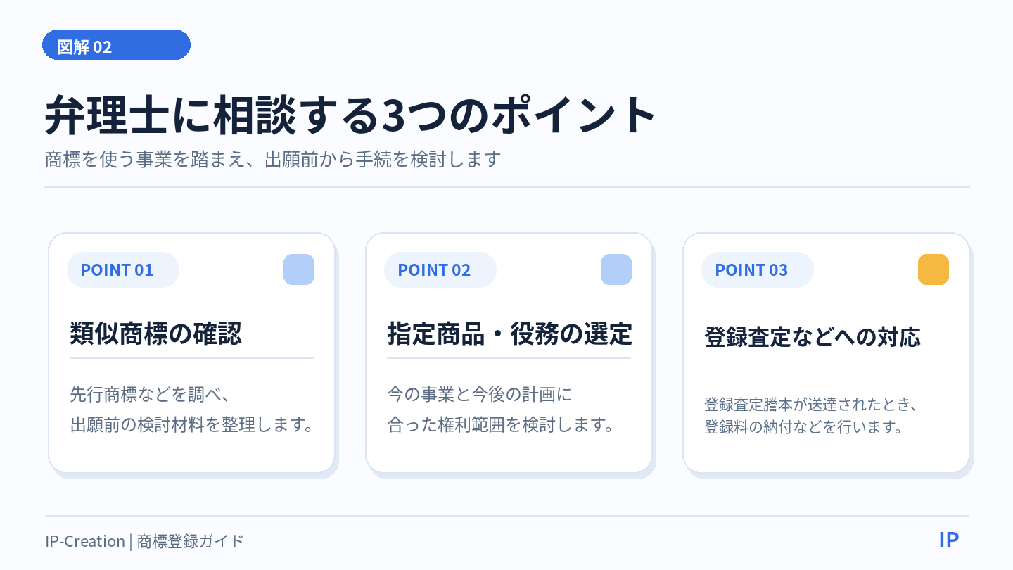 02_attorney_support